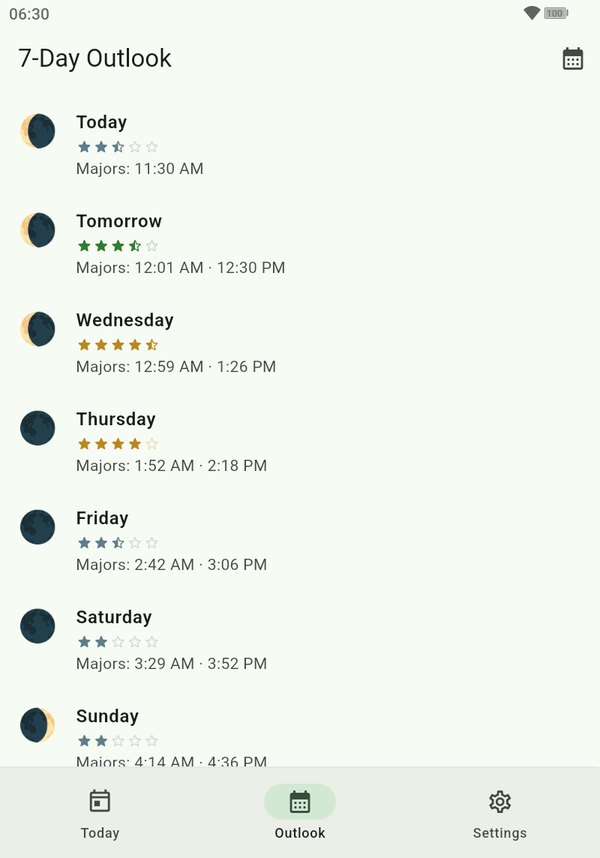 Outlook screen listing upcoming days with their ratings