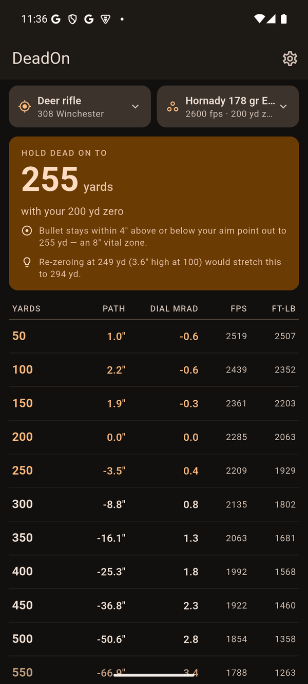 Range card showing a 255 yard dead-on hold with bullet path, MRAD dial, velocity and energy by range
