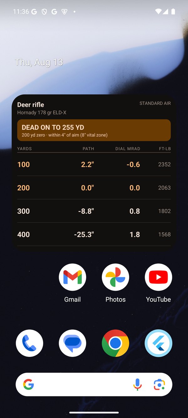 Android home screen with the DeadOn widget showing the range card