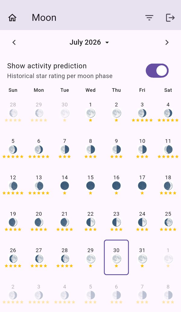 Monthly moon phase calendar with star ratings per phase